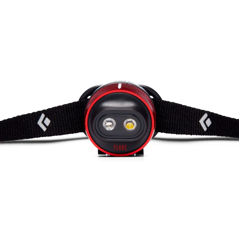 Flare Headlamp