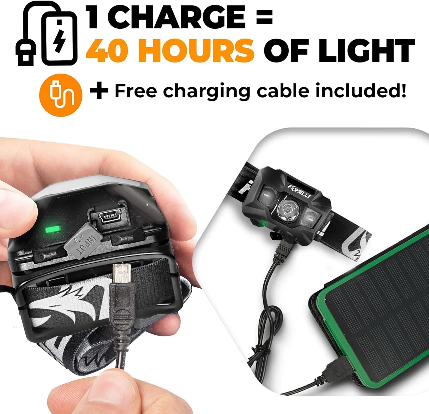 Foxelli Rechargeable LED Headlamp – Ultralight, Waterproof, and USB Rechargeable Headlamp with Red Light for Running, Camping, Hiking & Outdoors