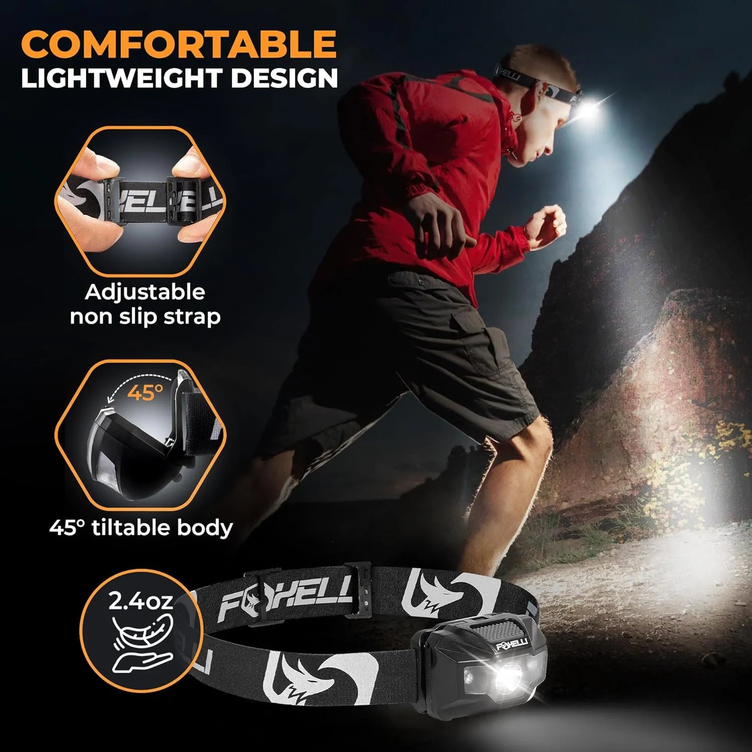 Foxelli Rechargeable LED Headlamp – Ultralight, Waterproof, and USB Rechargeable Headlamp with Red Light for Running, Camping, Hiking & Outdoors
