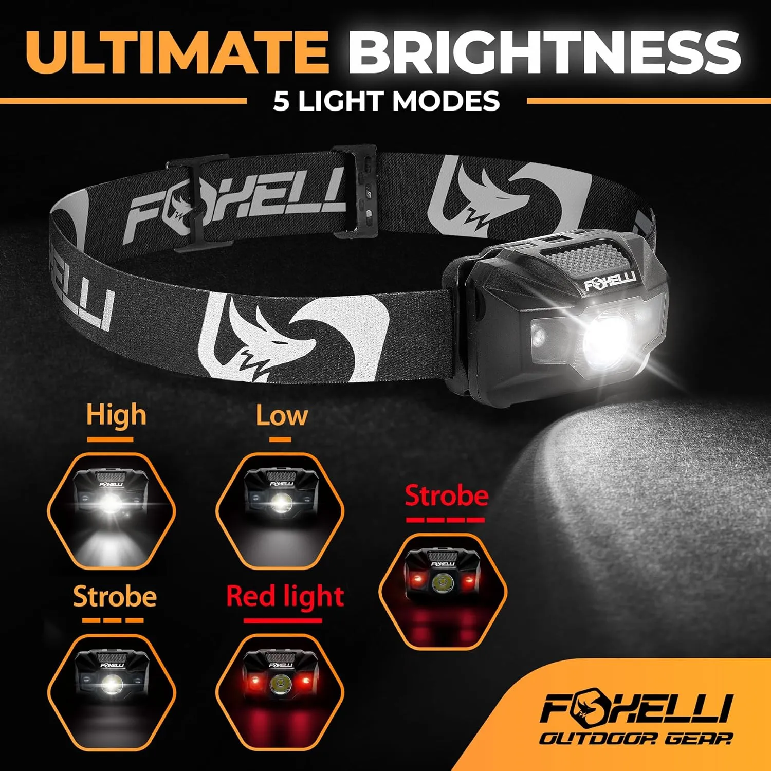 Foxelli Rechargeable LED Headlamp – Ultralight, Waterproof, and USB Rechargeable Headlamp with Red Light for Running, Camping, Hiking & Outdoors