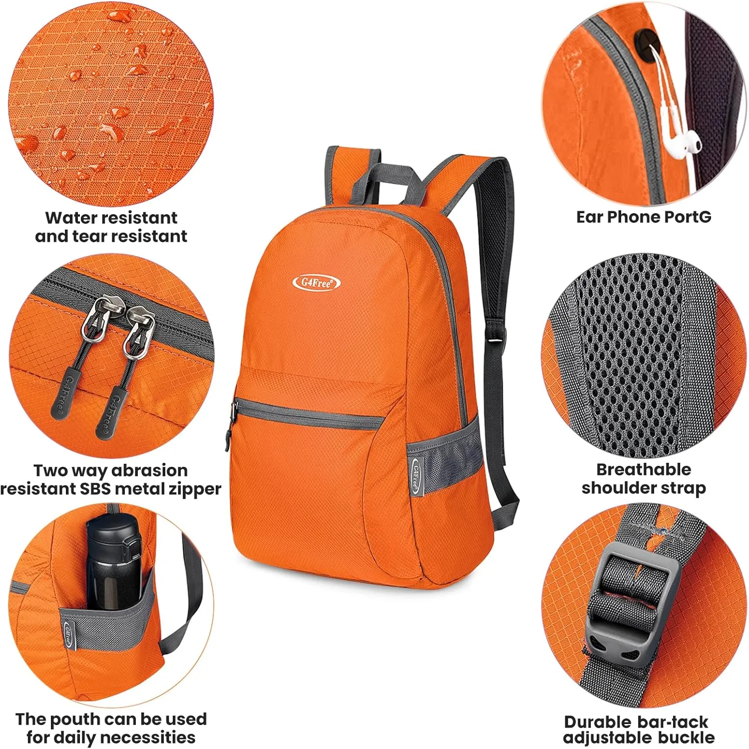 G4Free 20L Lightweight Packable Backpack Travel Hiking Daypack Foldable Backpack for Men Women