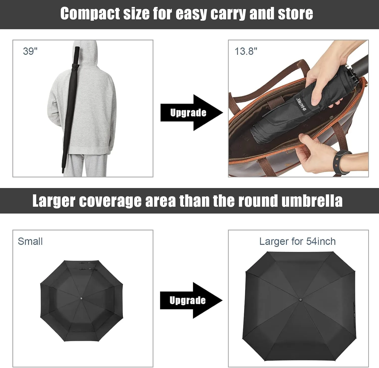 G4Free 54 Inch Large Golf Umbrella, Automatic Square 3 Folding Windproof Compact Travel Rain Umbrella