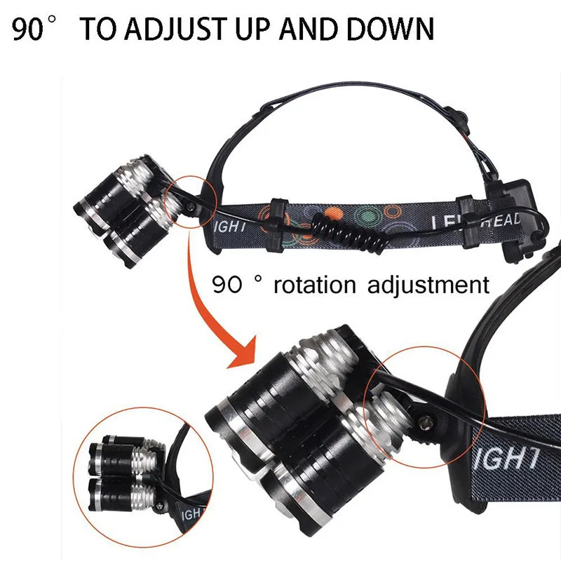 GE SUPER HEADLAMP - 12000 LUMEN, XM-L T6