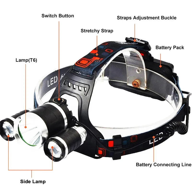 GE SUPER HEADLAMP - 12000 LUMEN, XM-L T6