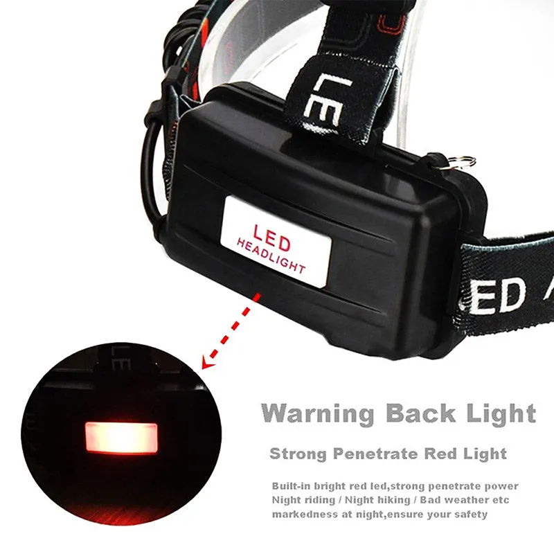 GE SUPER HEADLAMP - 12000 LUMEN, XM-L T6