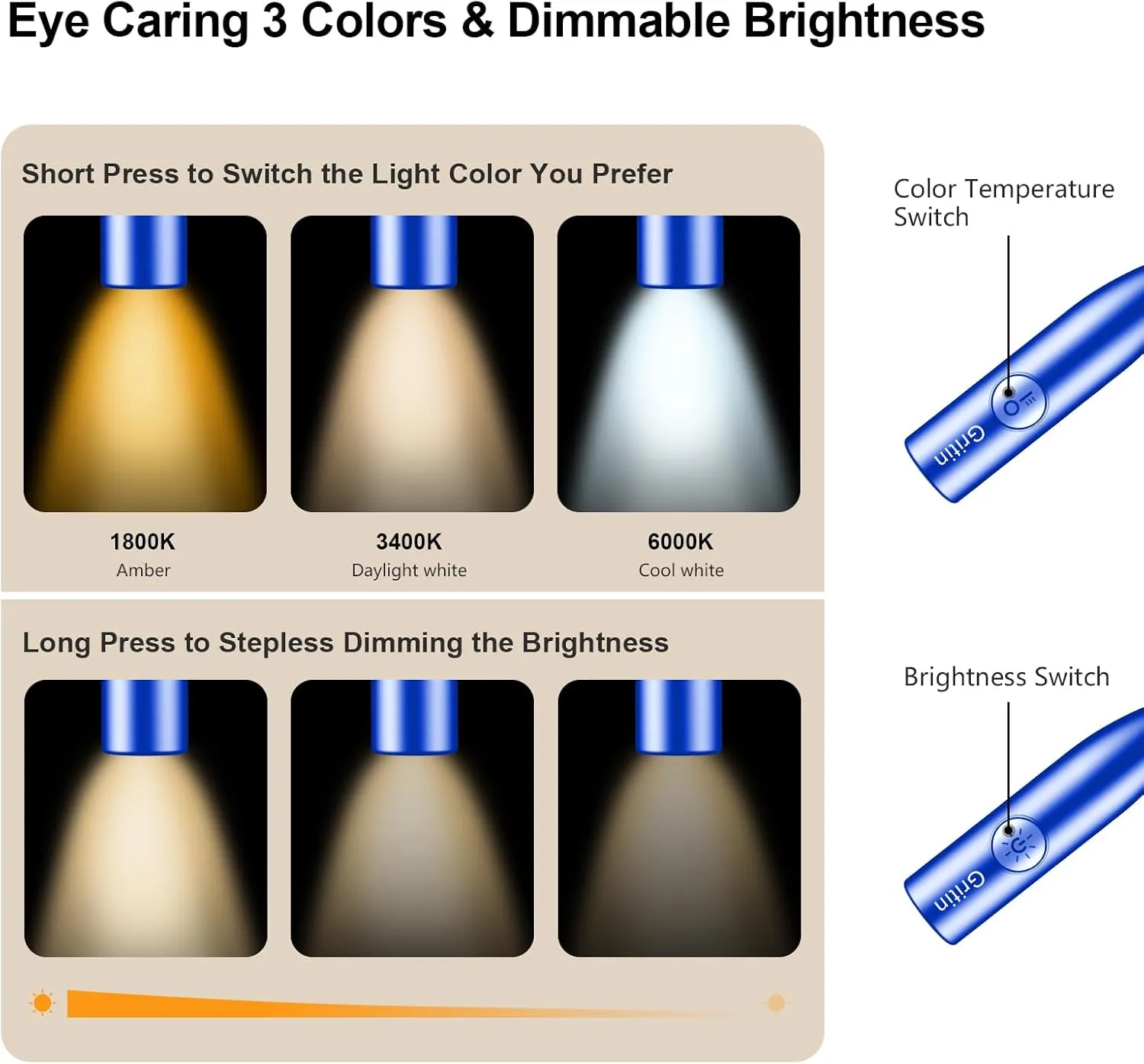 Gritin LED Neck Reading Light,Book Light for Reading in Bed-Eye Caring 3 Colors, Dimmable Brightness, Bendable Arms, 80 Hrs Runtime, Neck Round Design, Lightweight for Crafting, Knitting-Dark Blue