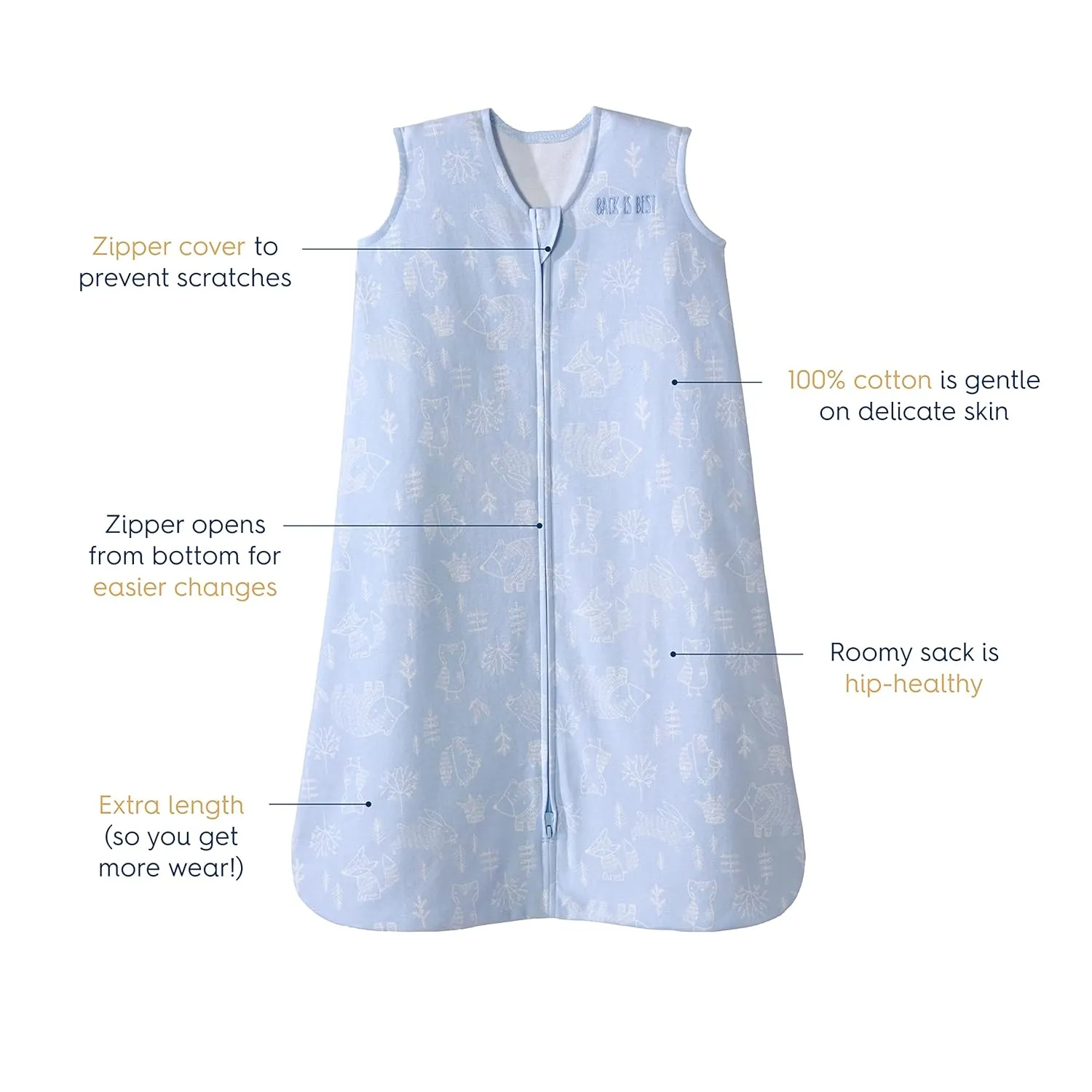 HALO SleepSack, 100% Cotton Wearable Blanket, Swaddle Transition Sleeping Bag, TOG 0.5, Woodland Etch Blue, Large, 12-18 Months