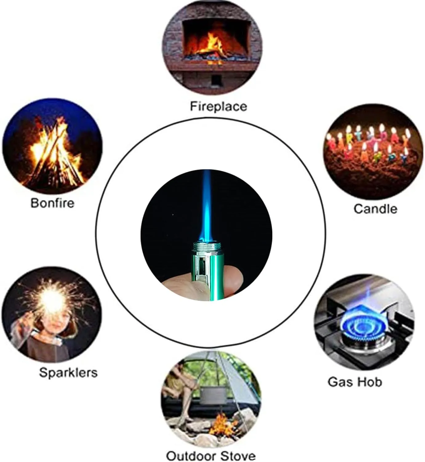 Handheld Inflatable Torch Lighter,Portable Multifunctional All-in-One Tube Built-in Detachable Lighter,Outdoor,Indoor,Camping,Candle,Birthday,Green (2PCS)