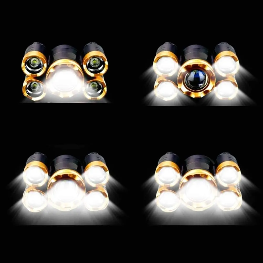Head Light,Rechargeable Super Bright Head-Mounted Induction Flashlight Night Fishing Lights Rice Xenon Lamp Waterproof LED Outdoor(A)