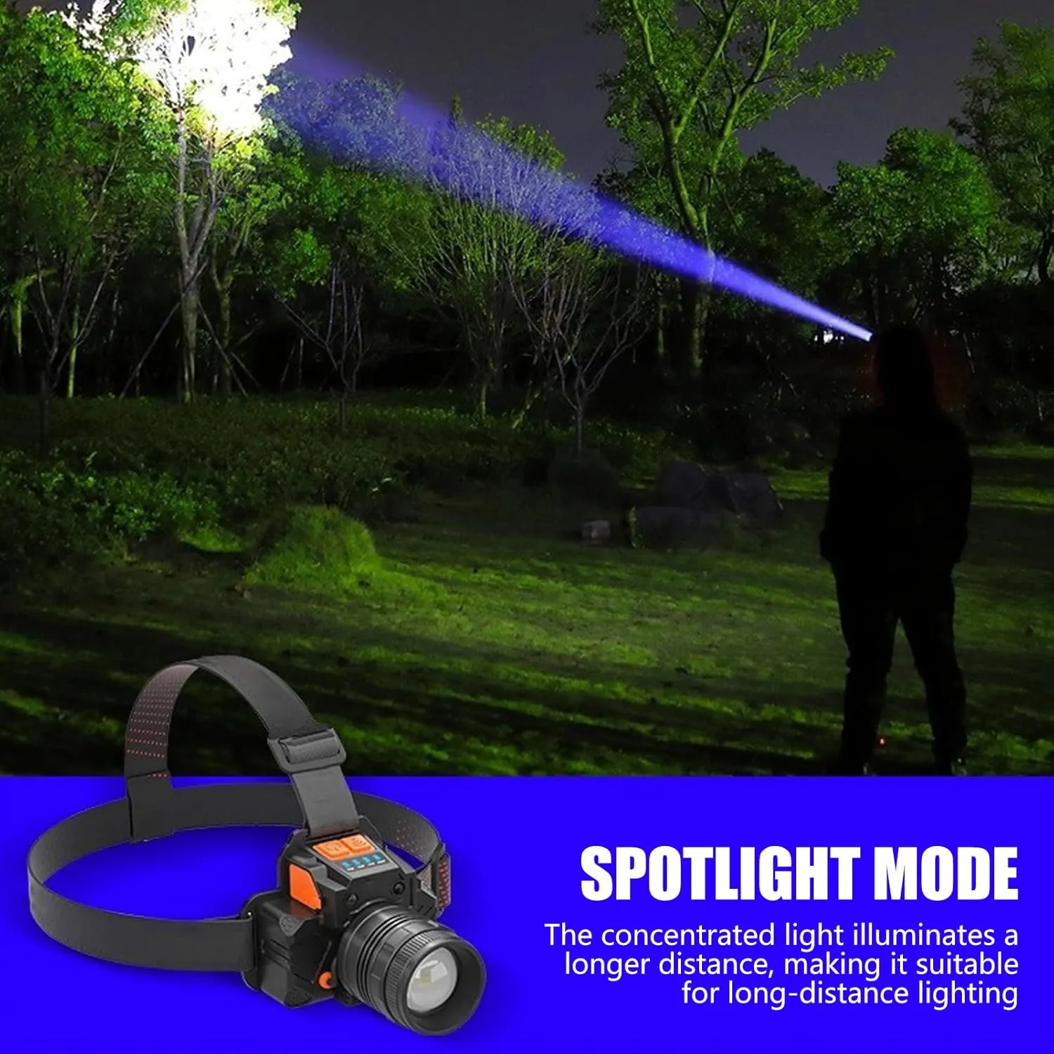 Head Torch Rechargeable 3 Modes LED Headtorch, Motion Sensors Waterproof Headlamp for Camping Running Fishing
