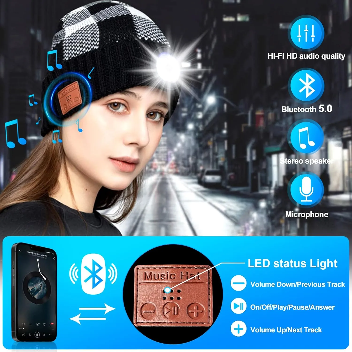 Headlamp Beanie Hat with Light,Unisex Rechargeable 5 Led headlamp Cap with Wireless Bluetooth Headphones
