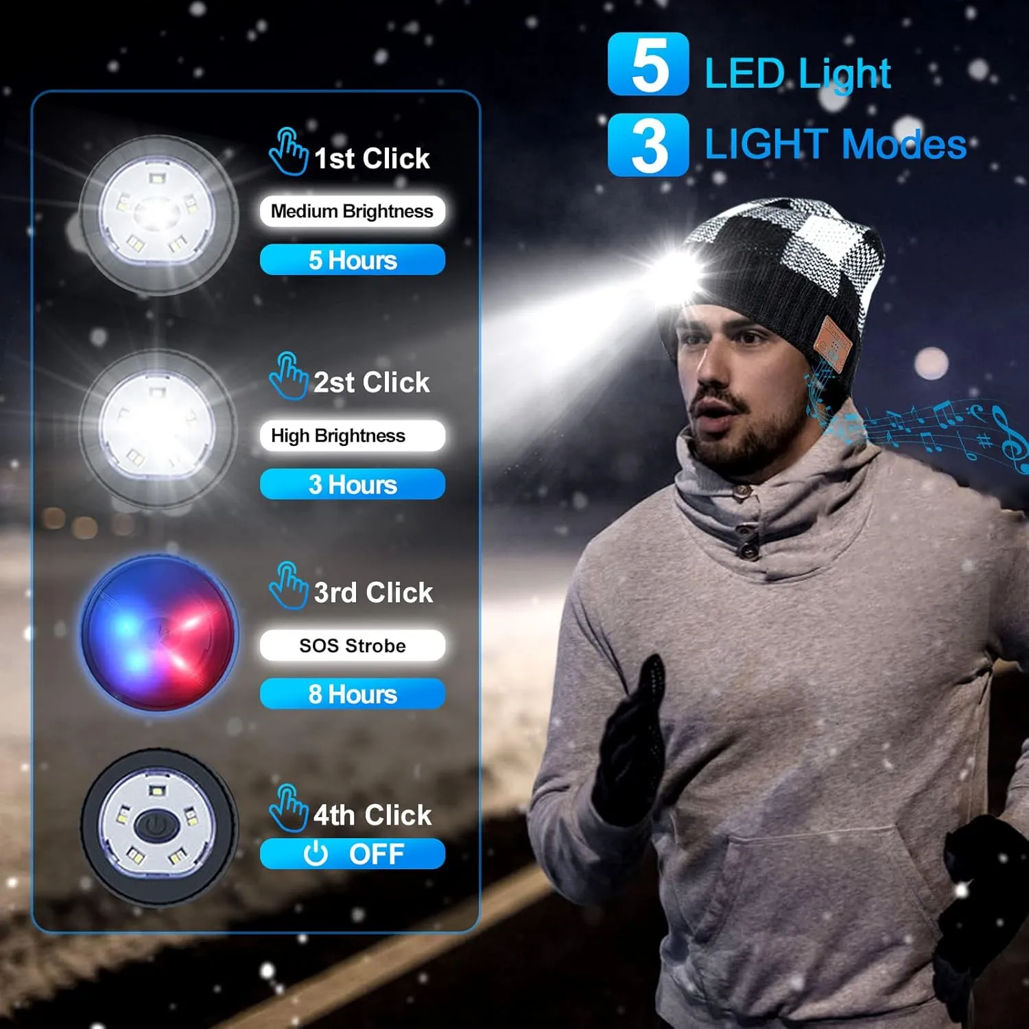 Headlamp Beanie Hat with Light,Unisex Rechargeable 5 Led headlamp Cap with Wireless Bluetooth Headphones