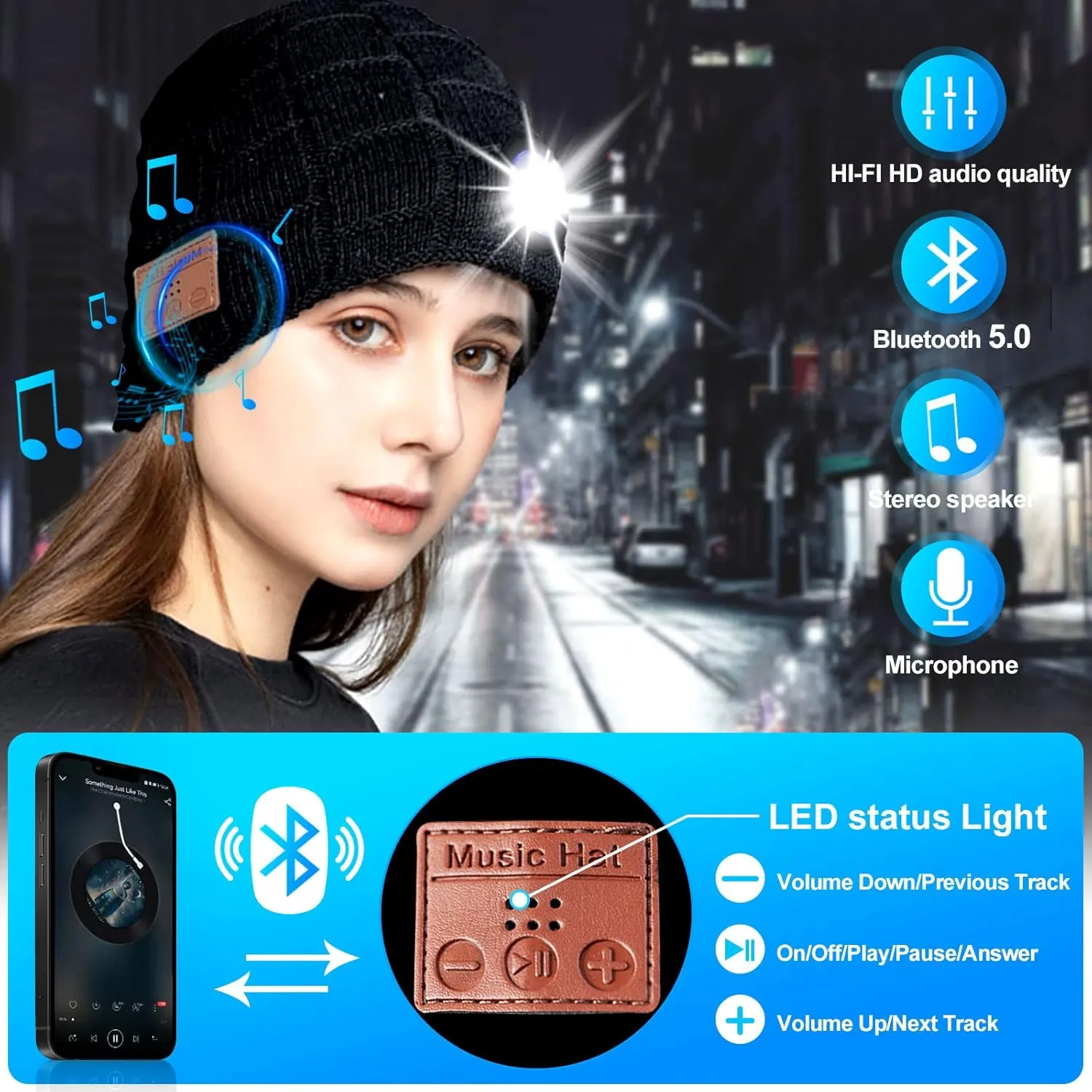 Headlamp Beanie Hat with Light,Unisex Rechargeable 5 Led headlamp Cap with Wireless Bluetooth Headphones