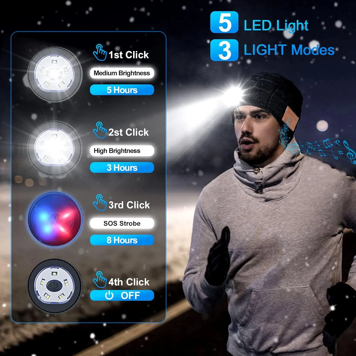 Headlamp Beanie Hat with Light,Unisex Rechargeable 5 Led headlamp Cap with Wireless Bluetooth Headphones