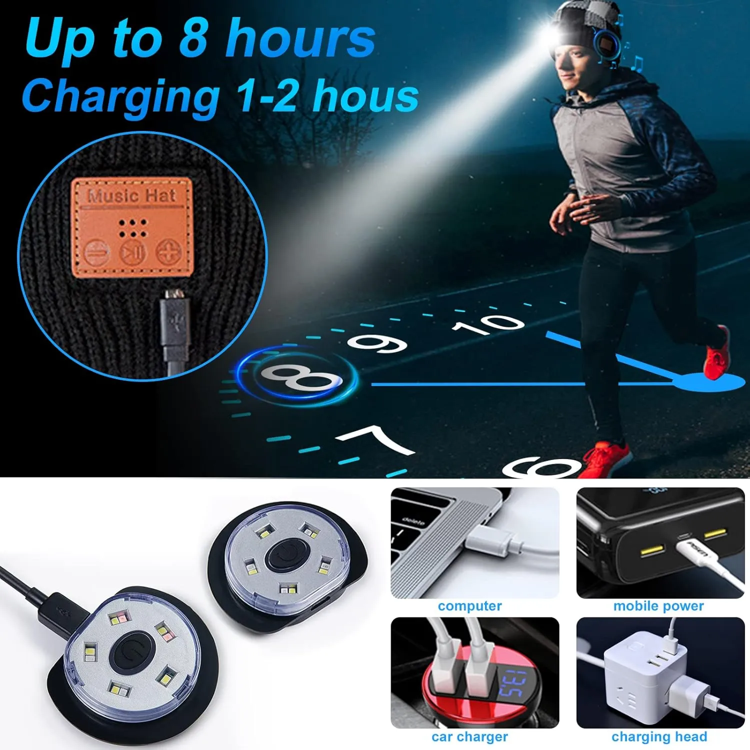 Headlamp Beanie Hat with Light,Unisex Rechargeable 5 Led headlamp Cap with Wireless Bluetooth Headphones