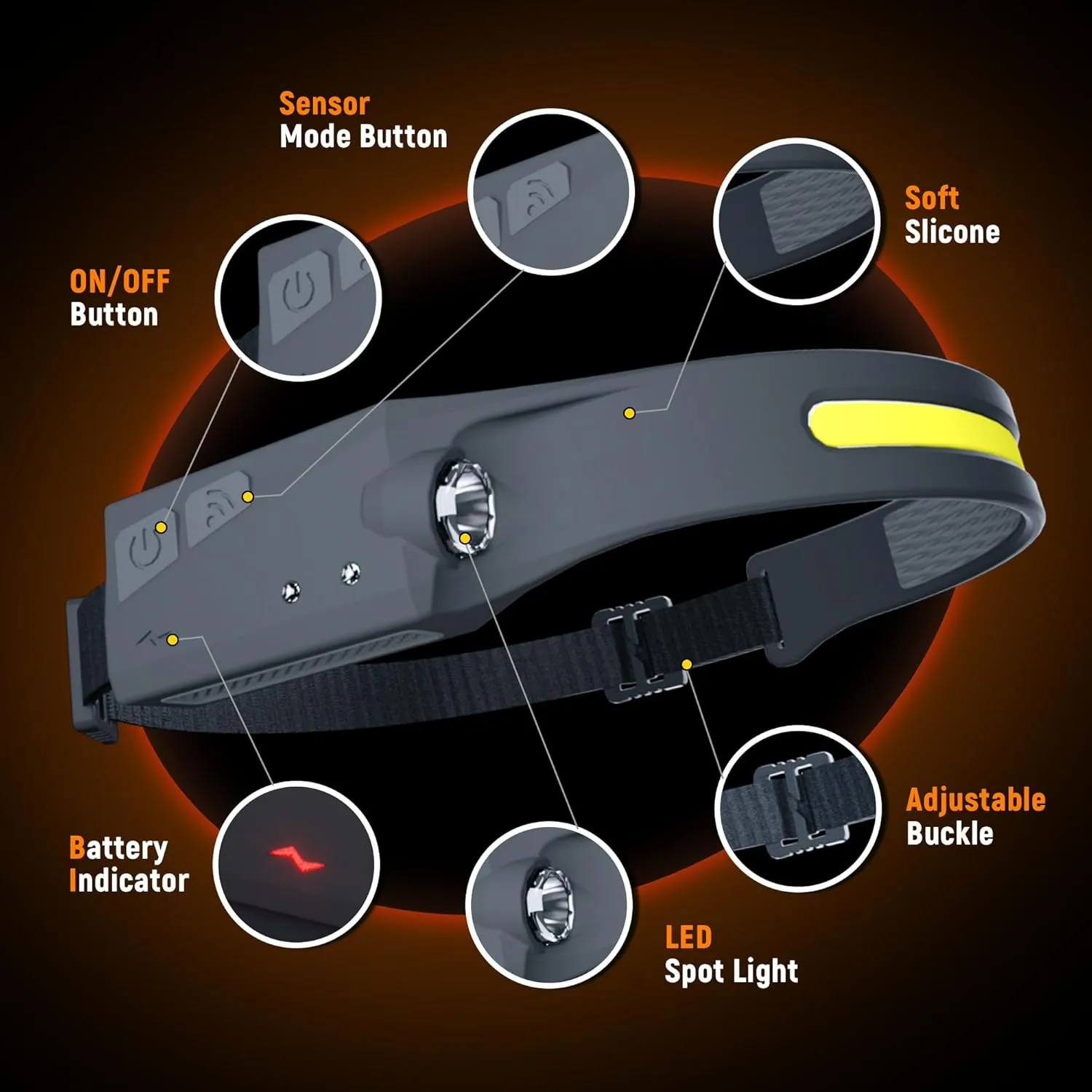 Headlamp Flashlight, 2Pack Rechargeable LED Headlamps 1200Lumens 2 COB 230°Wide Beam Headlight with Motion Sensor Bright 5 Modes Lightweight Waterproof Head Lamp for Outdoor Running, Camping Hiking