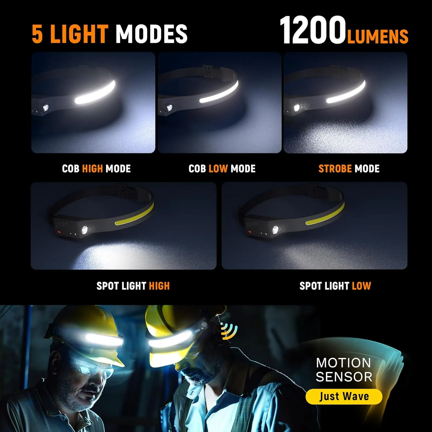 Headlamp Flashlight, 2Pack Rechargeable LED Headlamps 1200Lumens 2 COB 230°Wide Beam Headlight with Motion Sensor Bright 5 Modes Lightweight Waterproof Head Lamp for Outdoor Running, Camping Hiking