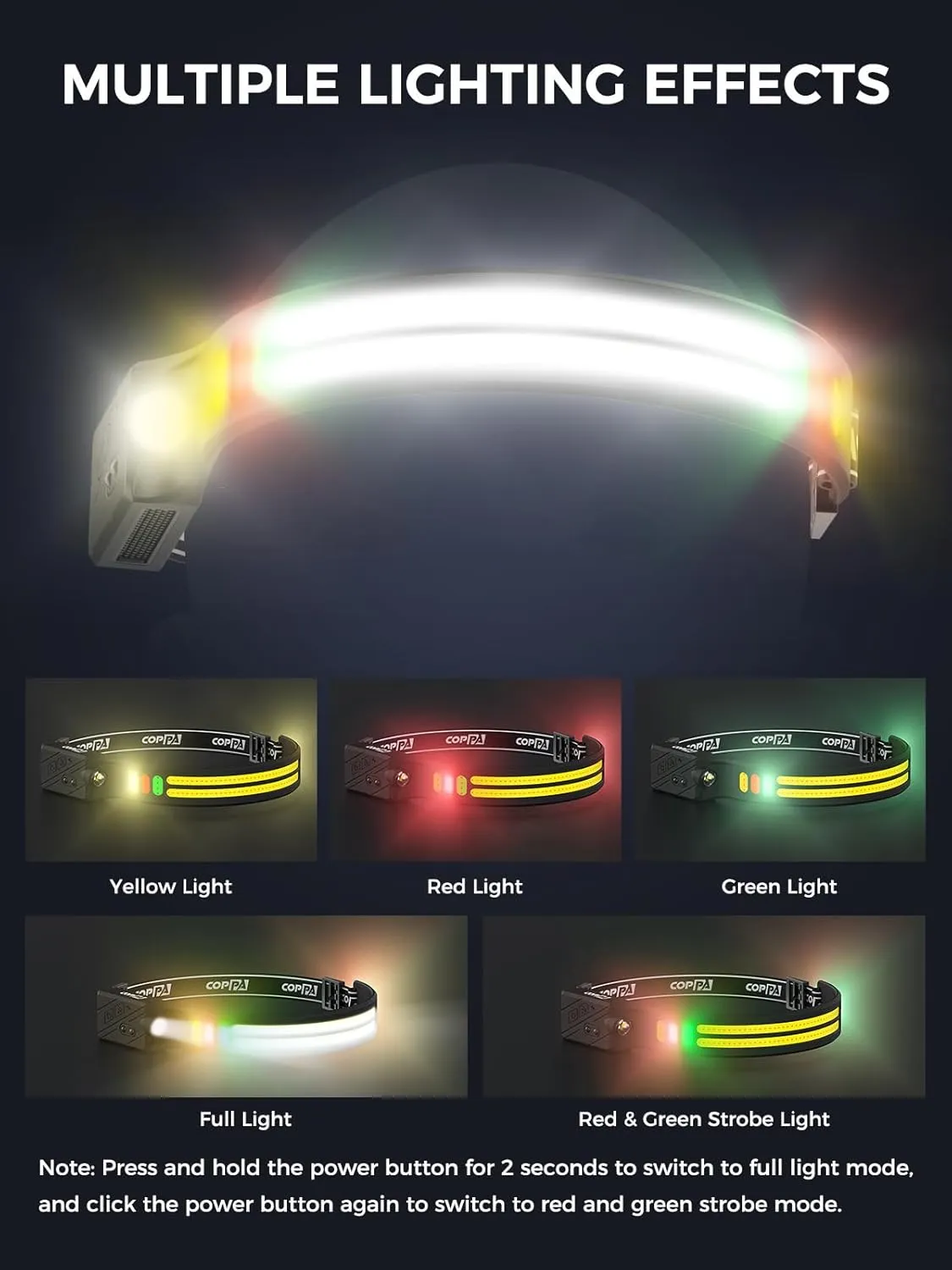 Headlamp, H4C Headlamp Rechargeable 1Pack with White & Yellow & Red & Green Floodlight & Spotlight Mini Portable with Motion Sensor Super for Camping Running Fishing Climbing Hiking Maintenance