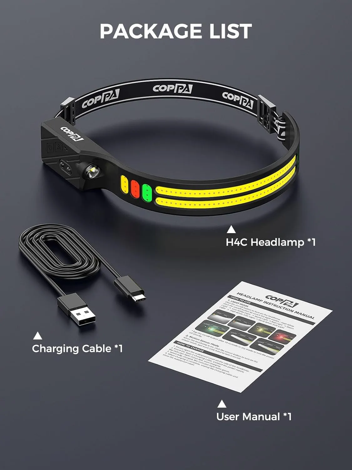 Headlamp, H4C Headlamp Rechargeable 1Pack with White & Yellow & Red & Green Floodlight & Spotlight Mini Portable with Motion Sensor Super for Camping Running Fishing Climbing Hiking Maintenance