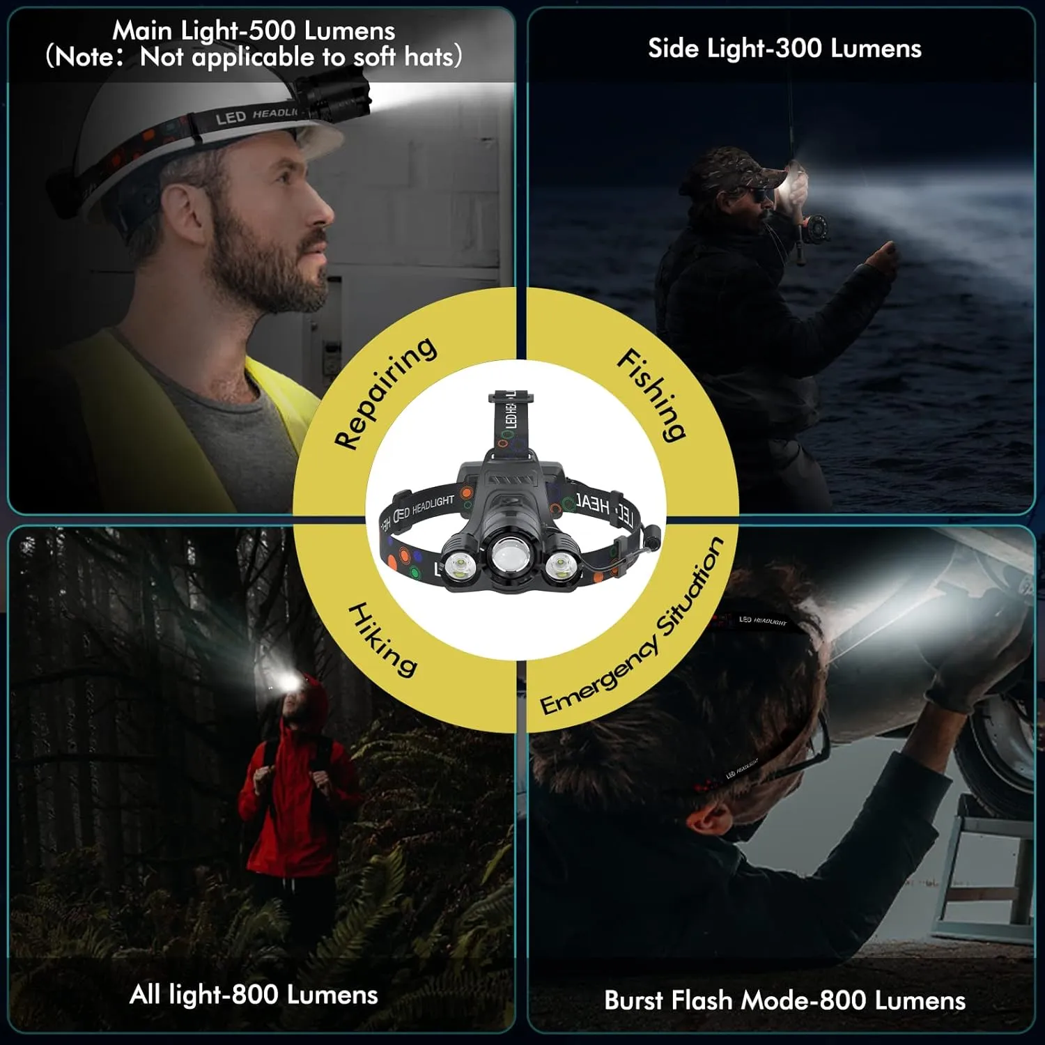 Headlamp Rechargeable 1200 Lumens Super Brightest 4 Modes Head Lamp for Adults Zoom Waterproof Headlight 90°Angle Adjustable Head Lights for Outdoor Camping Hunting Running Hiking (Red, 2 Pack)