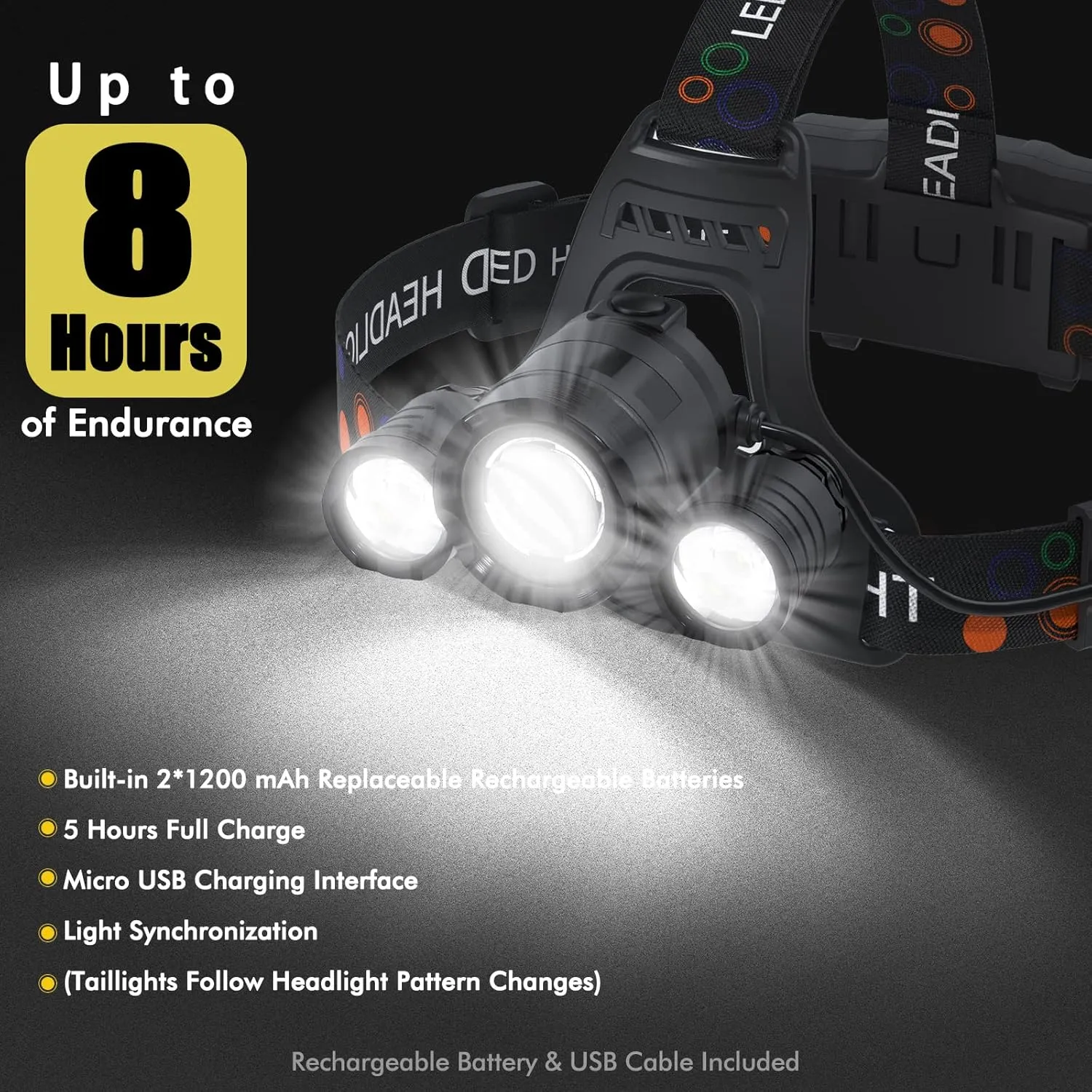 Headlamp Rechargeable 1200 Lumens Super Brightest 4 Modes Head Lamp for Adults Zoom Waterproof Headlight 90°Angle Adjustable Head Lights for Outdoor Camping Hunting Running Hiking (Red, 2 Pack)