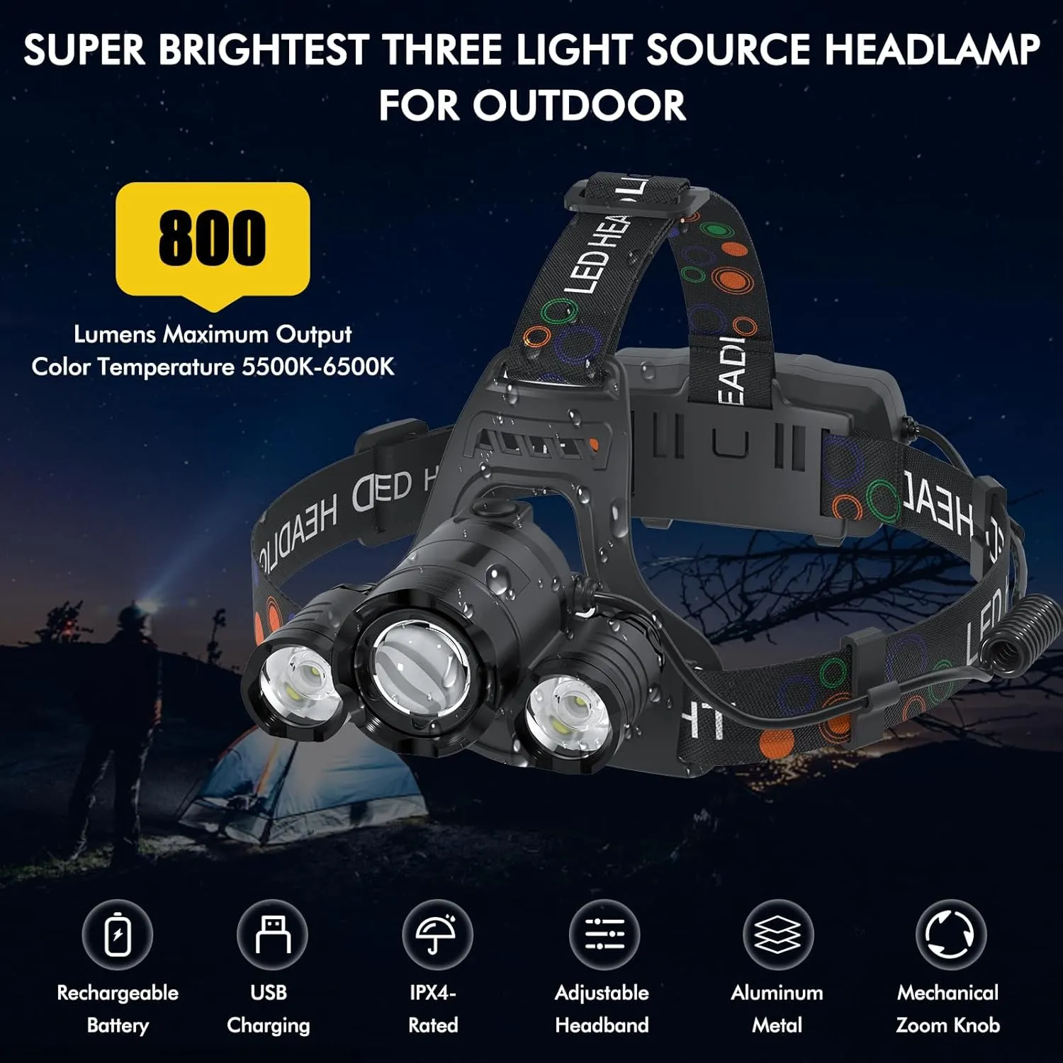 Headlamp Rechargeable 1200 Lumens Super Brightest 4 Modes Head Lamp for Adults Zoom Waterproof Headlight 90°Angle Adjustable Head Lights for Outdoor Camping Hunting Running Hiking (Red, 2 Pack)