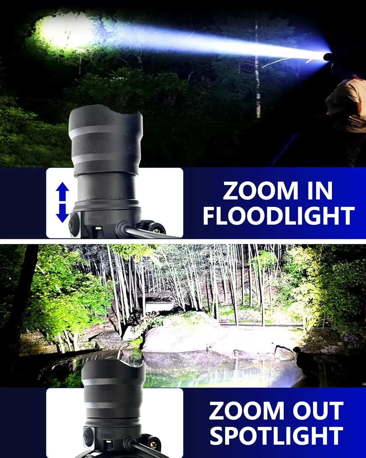 Headlamp Rechargeable -120000LM Super Bright Head Lamp, 3Modes 40H Runtime LED Headlamp, Waterproof Head Lights for Forehead, 90° Adjustable & Zoomable Headlamps for Adults Camping Hiking Fishing