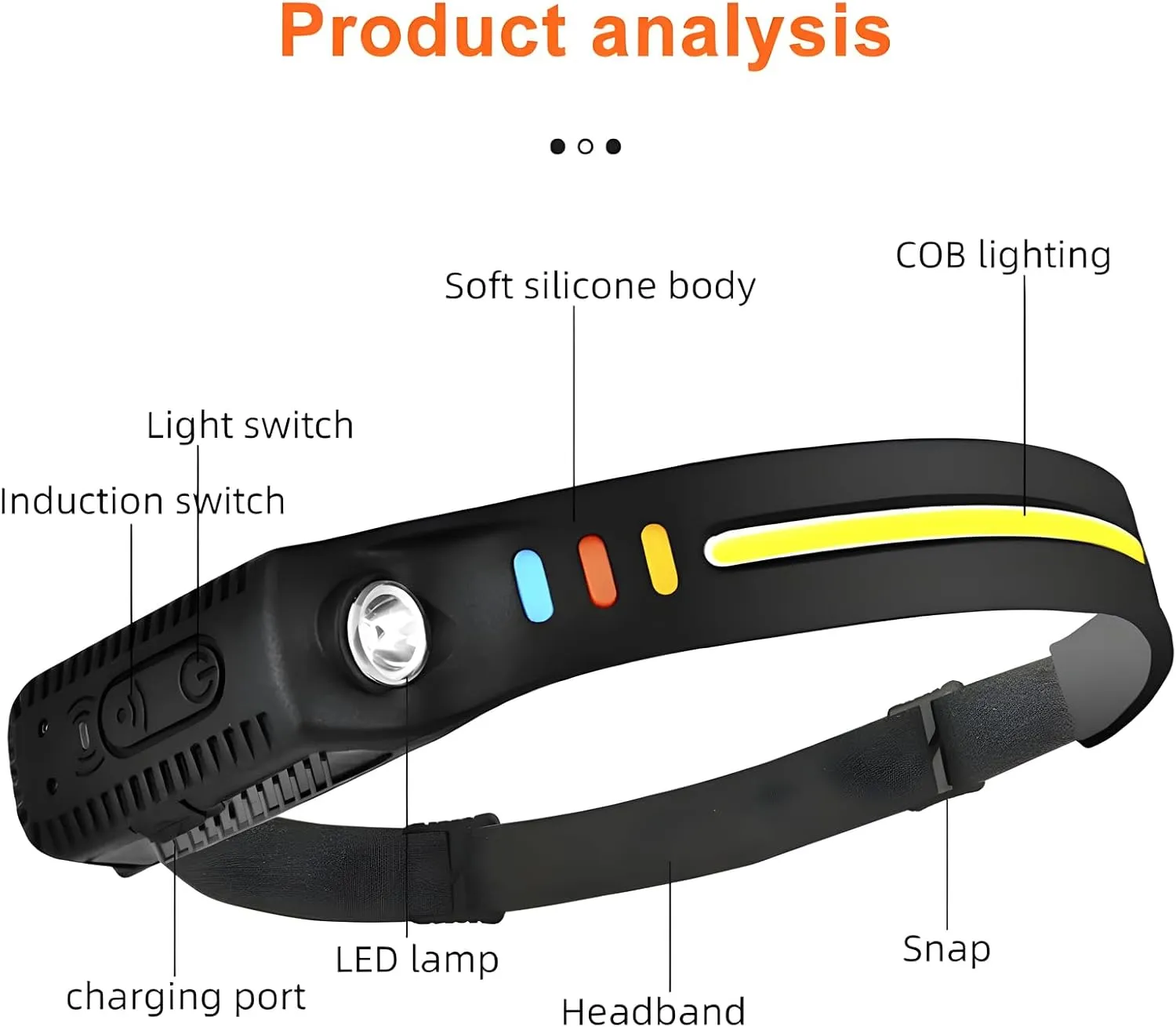 Headlamp Rechargeable, 230° Head Lamp with 9Mode Motion Sensor for Adults, Bright Head Lights for Forehead, Waterproof Hardhat Flashlights for Work, Hiking, Running, Camping Essentials Gear
