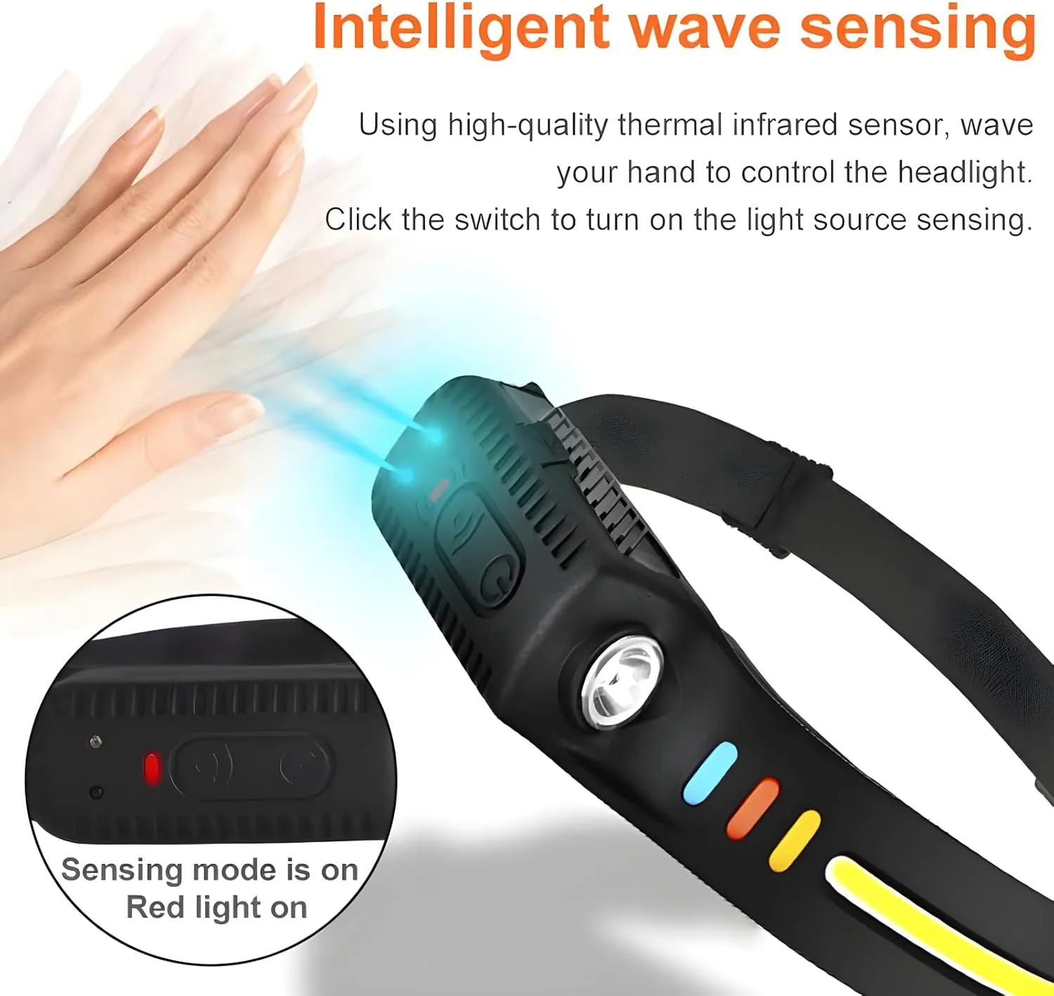 Headlamp Rechargeable, 230° Head Lamp with 9Mode Motion Sensor for Adults, Bright Head Lights for Forehead, Waterproof Hardhat Flashlights for Work, Hiking, Running, Camping Essentials Gear