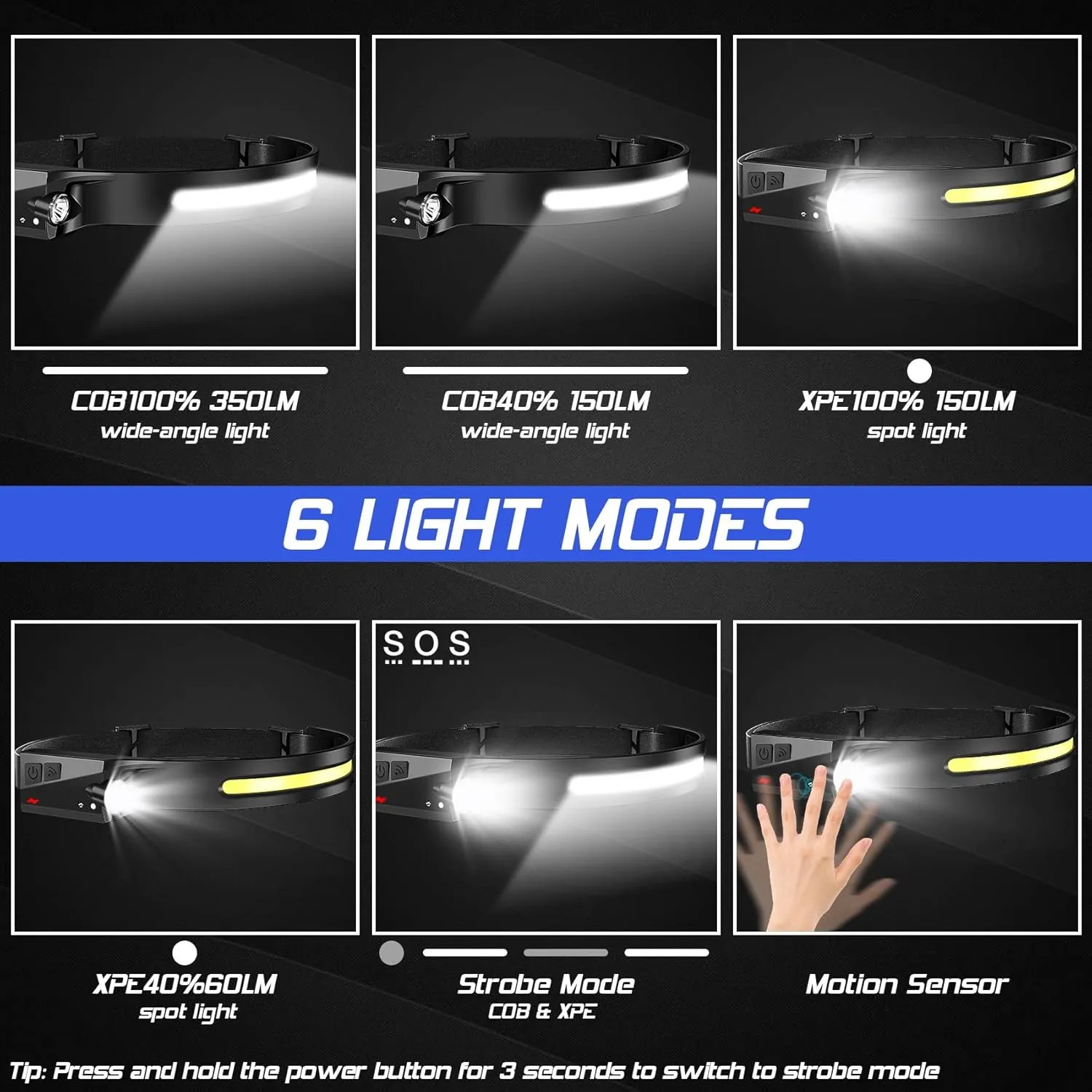 Headlamp Rechargeable 8 Pack, LED Headlight Flashlight Super Bright with 230° Wide Beam, Motion Sensor, 5 Modes Waterproof Head Lamp for Outdoor Hiking Running Camping