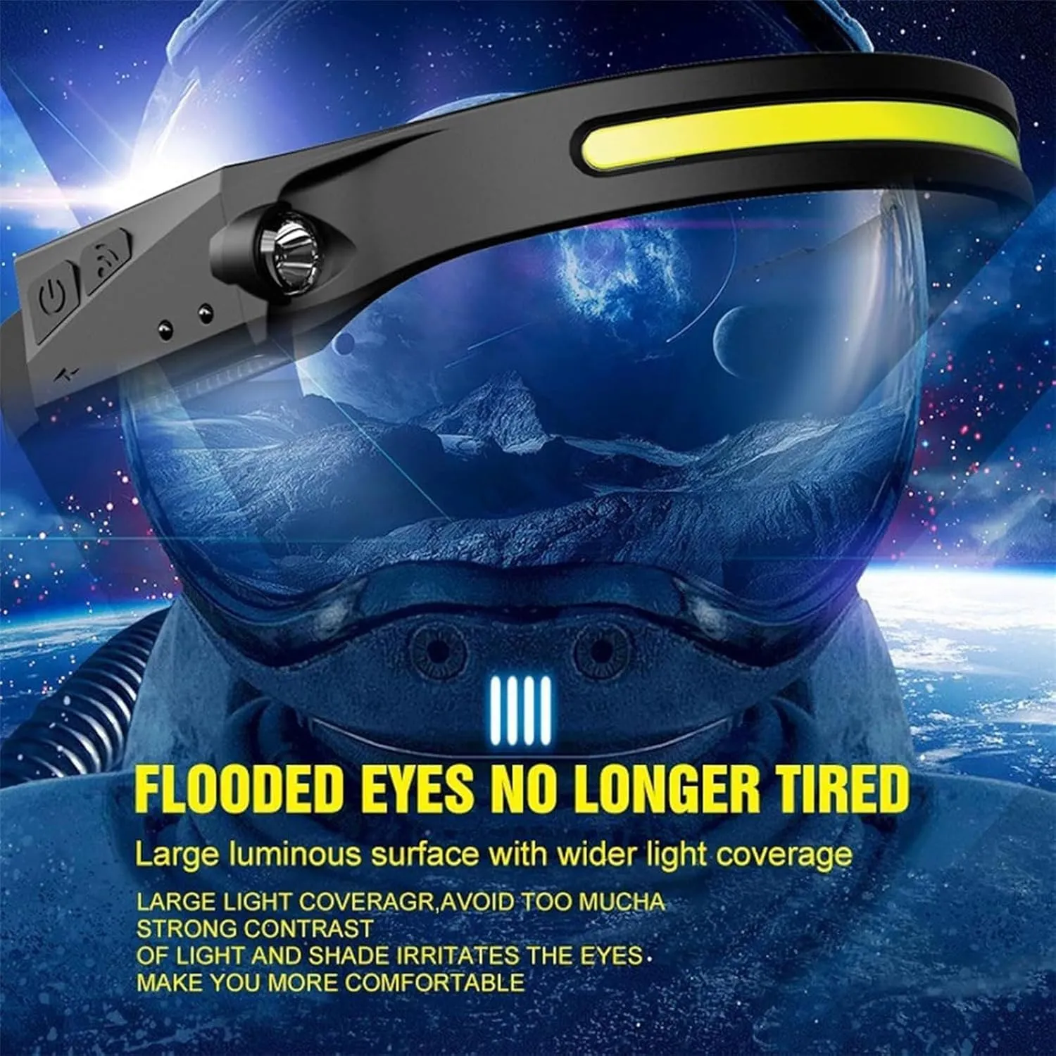 Headlamp Rechargeable,Motion Sensor 5Mode Head Lights,for Outdoor Camping Running Hiking Fishing
