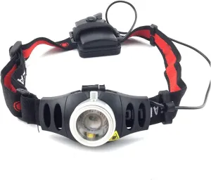 Headlamps, Zoomable LED Headlamp Headlights Battery Frontal high Power Head Lamp Light Torch Flashlight for Fishing Camping