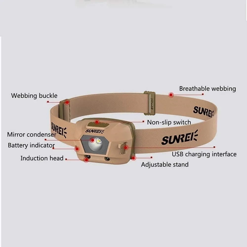 Headlamps,Rechargeable Headlamp, 230 Lumens White LED Head Lamp with Motion Sensor Switch,Adjustable Headband, 4 Display Modes, Perfect for Camping, Hiking, Hunting,Biking,Fishing,Running (Col