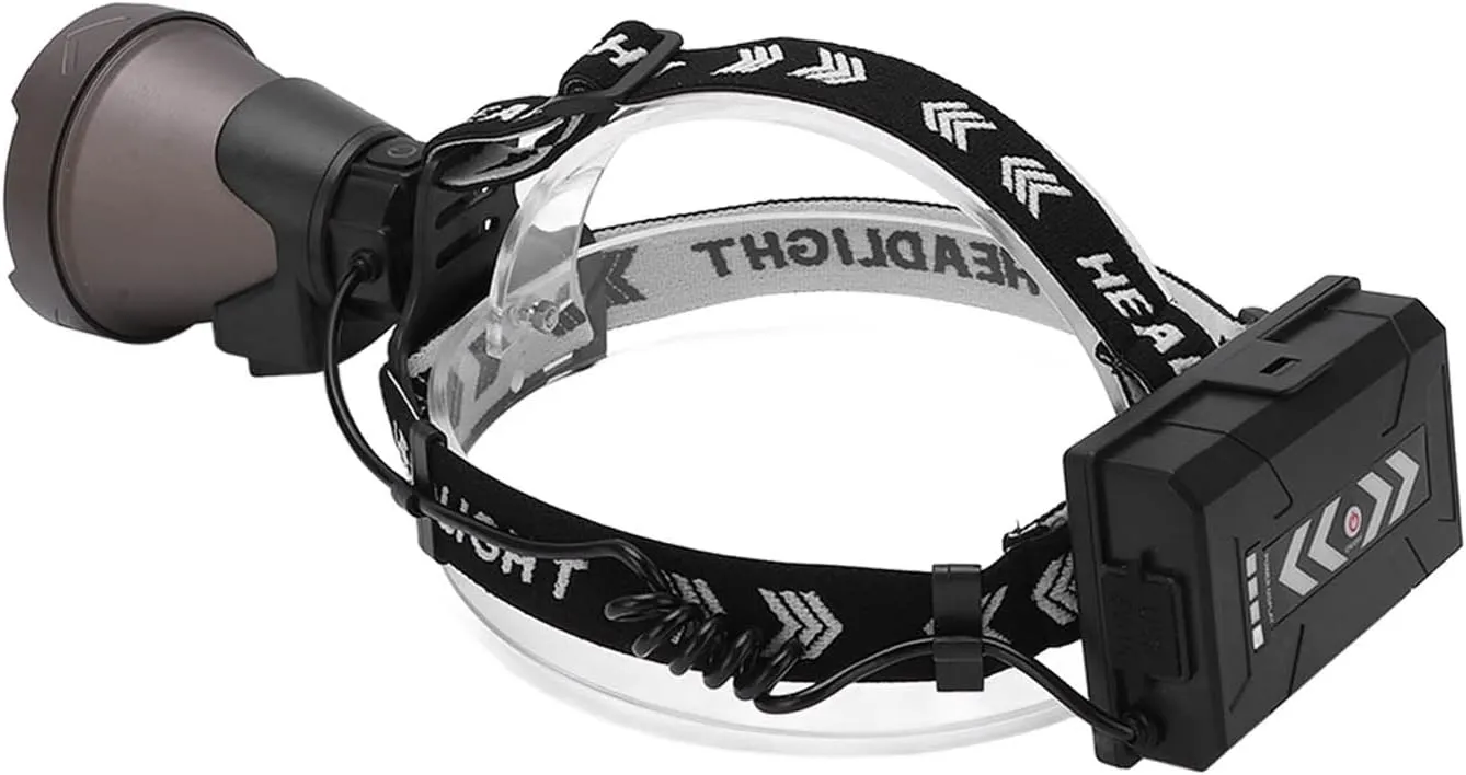 High Bright LED Headlamp USB Rechargeable High Power Flashlight for Camping Hiking and Fishing