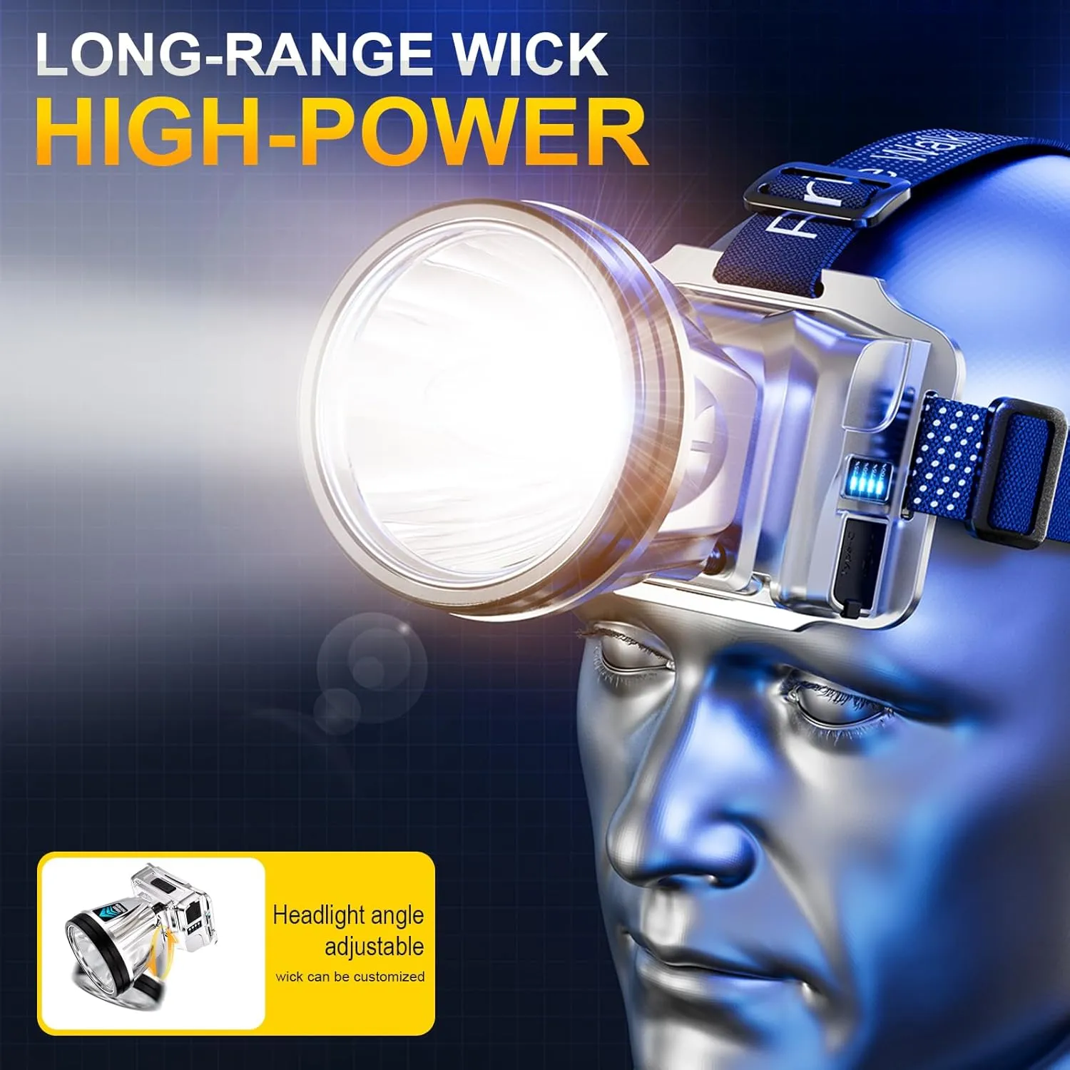 High end version Super Bright Headlamp High Power Headlight LED Rechargeable Motion Sensor Hunting head lamp Flashlight Spotlight Waterproof Light for Outdoor Fishing Camping Hiking New upgrade