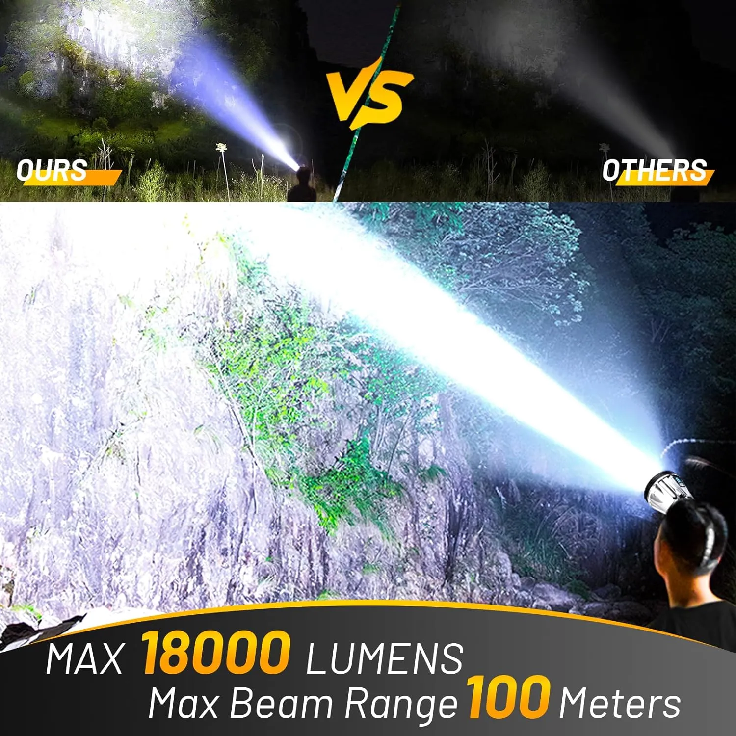 High end version Super Bright Headlamp High Power Headlight LED Rechargeable Motion Sensor Hunting head lamp Flashlight Spotlight Waterproof Light for Outdoor Fishing Camping Hiking New upgrade