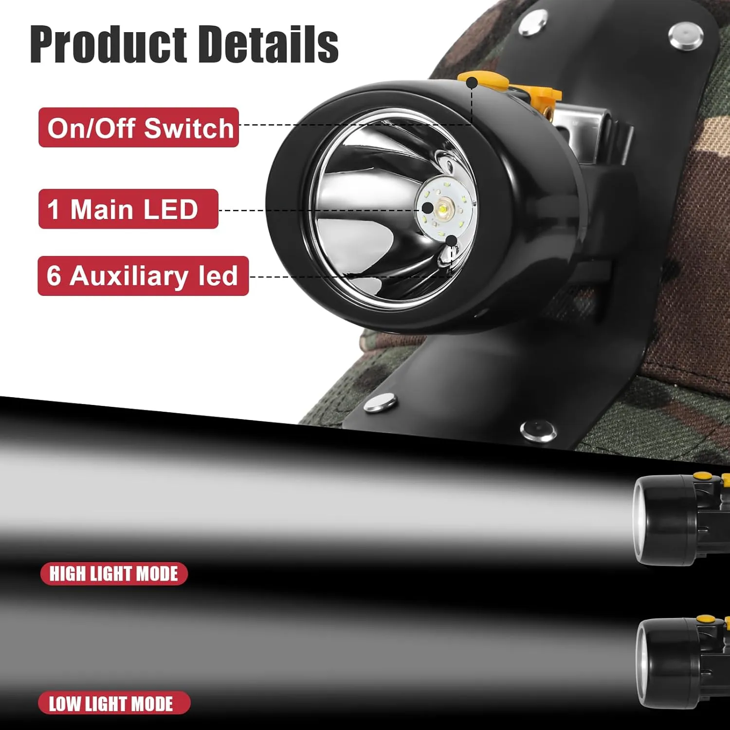 High Lumens LED Mining Headlamp with Hat - Waterproof, Durable, Long-Lasting Rechargeable Headlight, Adjustable Strap, Perfect for Miners Camping Hiking (KL2.8 Black-Yellow Button with Hat)