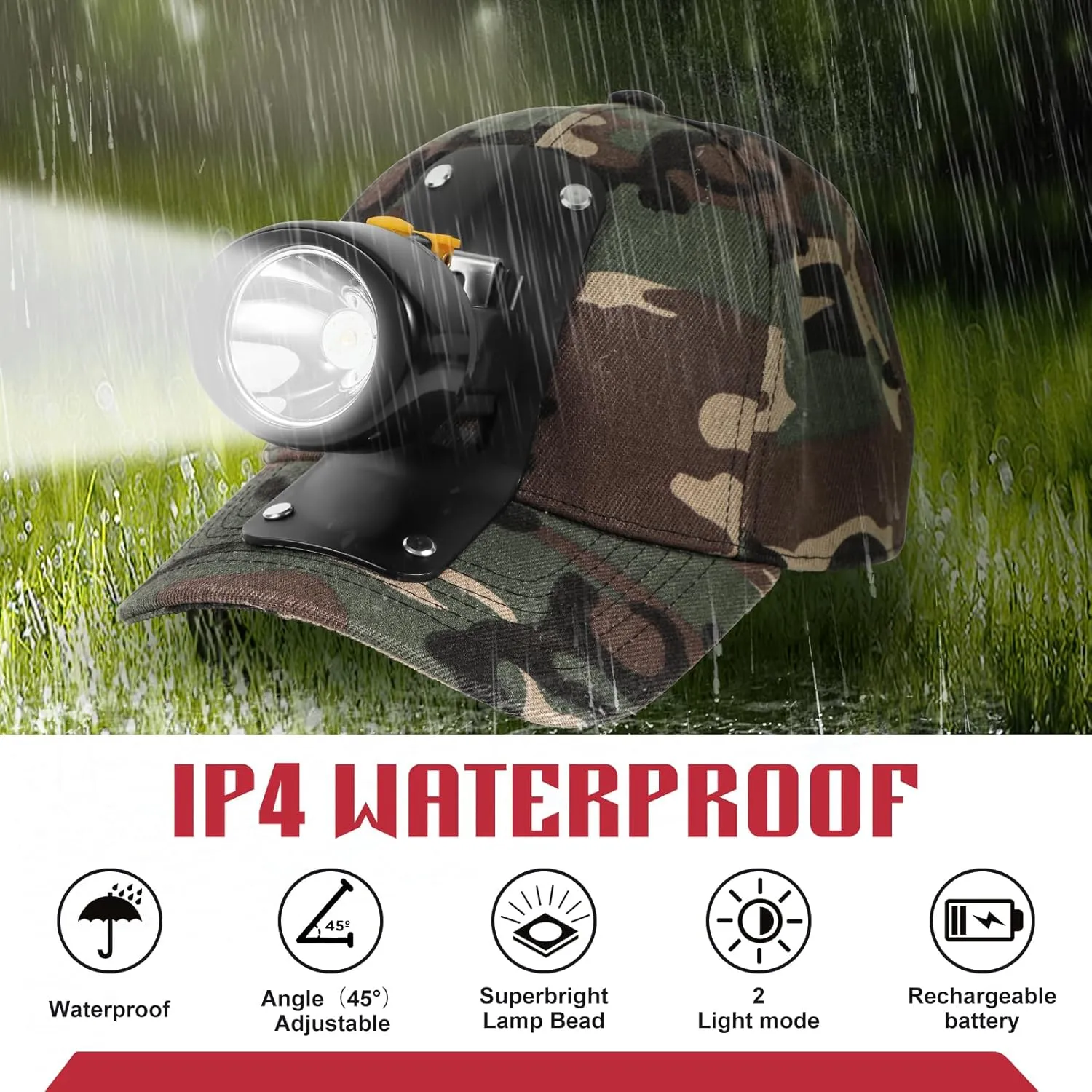 High Lumens LED Mining Headlamp with Hat - Waterproof, Durable, Long-Lasting Rechargeable Headlight, Adjustable Strap, Perfect for Miners Camping Hiking (KL2.8 Black-Yellow Button with Hat)