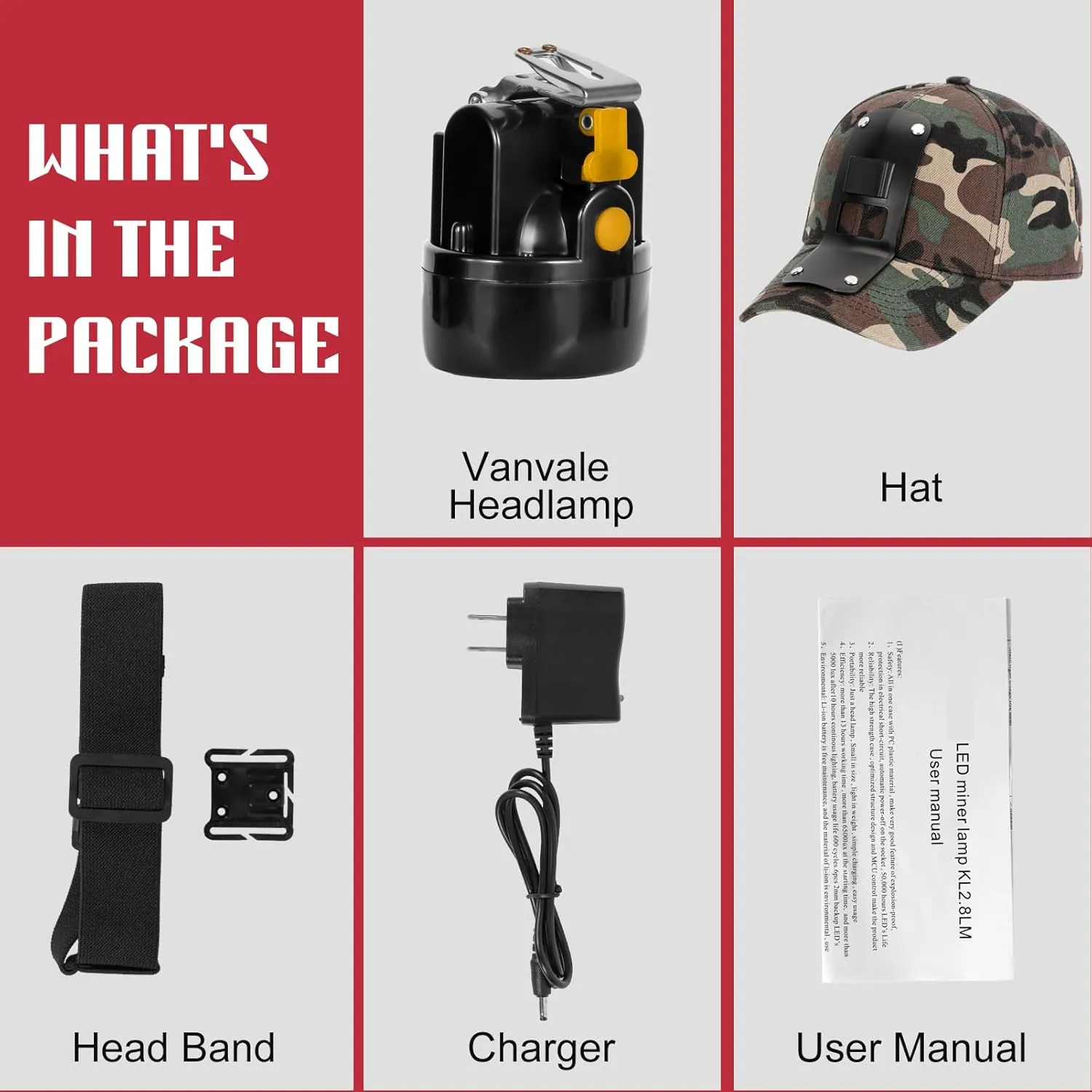 High Lumens LED Mining Headlamp with Hat - Waterproof, Durable, Long-Lasting Rechargeable Headlight, Adjustable Strap, Perfect for Miners Camping Hiking (KL2.8 Black-Yellow Button with Hat)