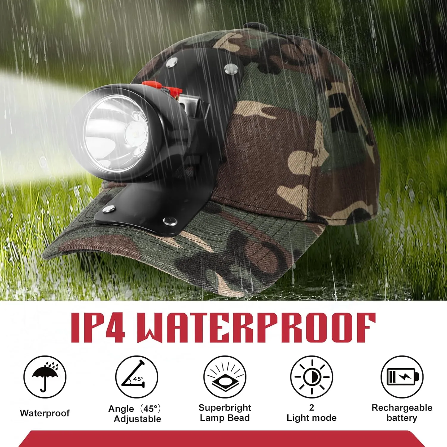 High Lumens LED Mining Headlamp with Hat - Waterproof, Durable, Long-Lasting Rechargeable Headlight, Adjustable Strap, Perfect for Miners Camping Hiking (KL3.0 Black-Red Button with Hat)