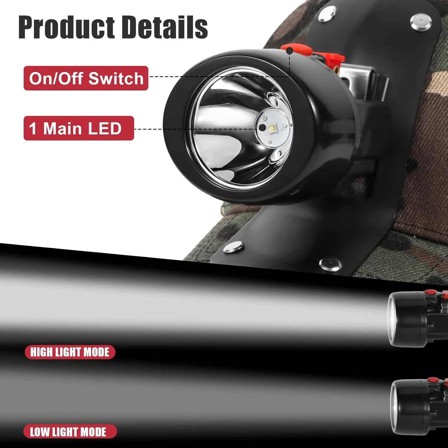 High Lumens LED Mining Headlamp with Hat - Waterproof, Durable, Long-Lasting Rechargeable Headlight, Adjustable Strap, Perfect for Miners Camping Hiking (KL3.0 Black-Red Button with Hat)