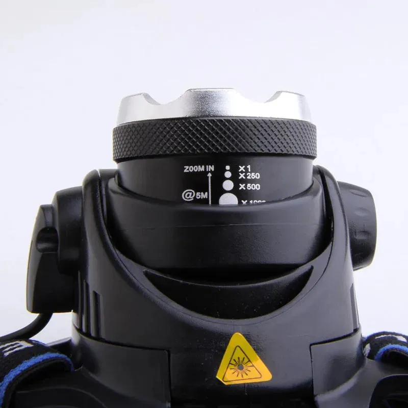 High-Powered LED Headlamp with Adjustable Focus