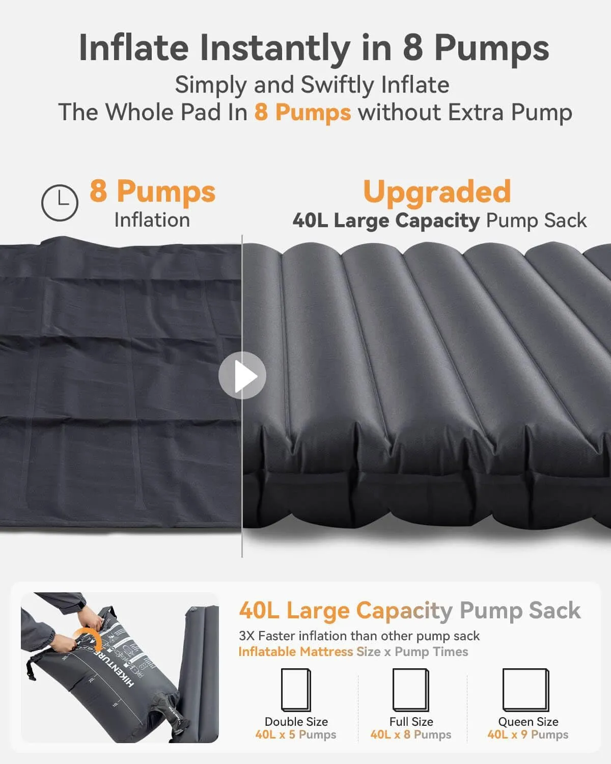 Hikenture Double Sleeping Pad for Camping, 4" Extra-Thick Camping Mattress 2 Person, Inflatable & Ultralight Sleeping Mat for Backpacking, Hiking (Grey Pumpsack, Full XL)