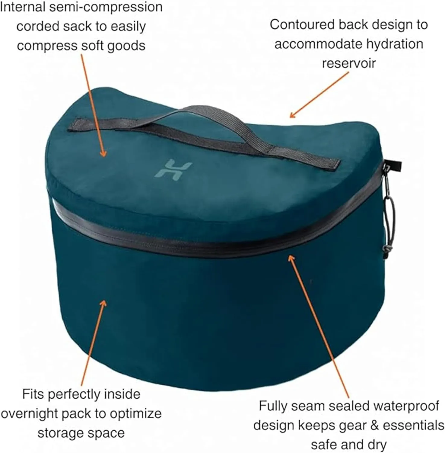 Hillsound PackStack Stuff Semi-Compression Storage Cubes, Waterproof Packing Cubes, Backpacking & Camping Space-Saving Modular Pack Organizers (Atlantic Blue, Fits 60L  Backpack)