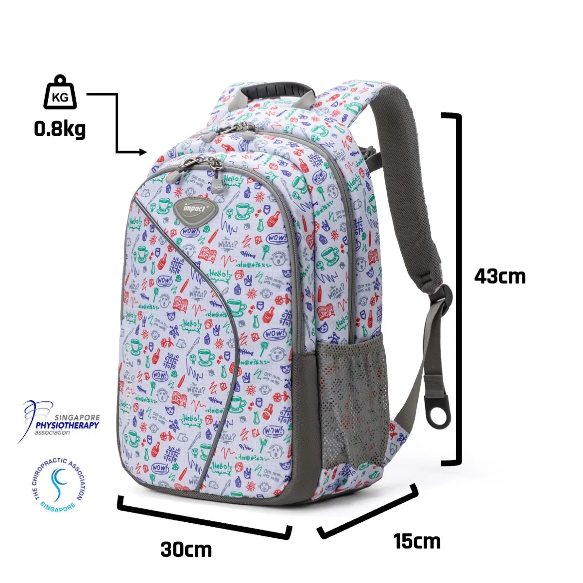 Impact Posture Correction Ergonomic Backpack, IPEG-158