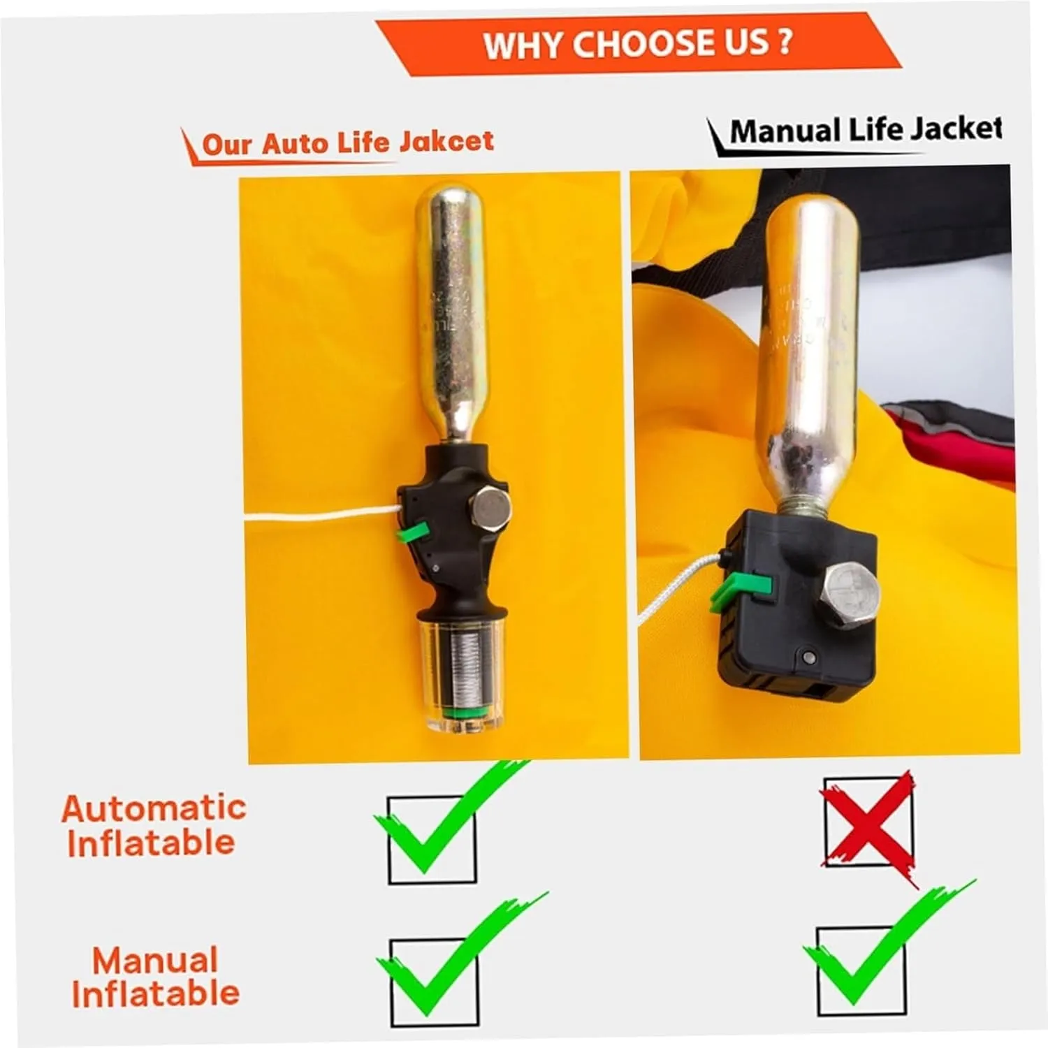 Inflatable Automatic Ergonomic Swim Vest 150N, Adjustable Buckle Fastening Tape Reflective Buoyancy Aid with Whistle for Adults, Automatic Inflatable