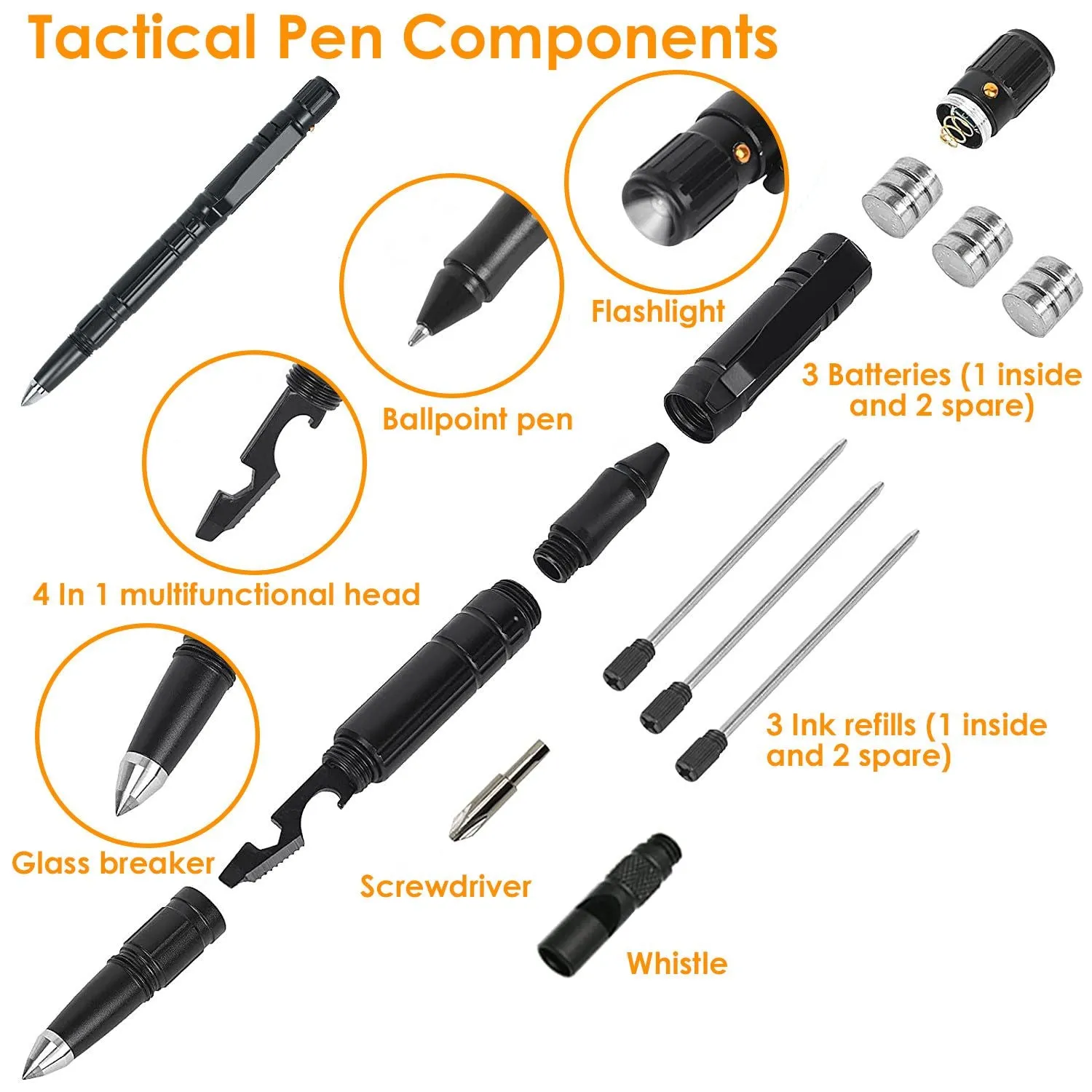 IronPoint™ 11-in-1 Tactical Pen – Survival Multi-Tool with Flashlight, Whistle, and Glass Breaker