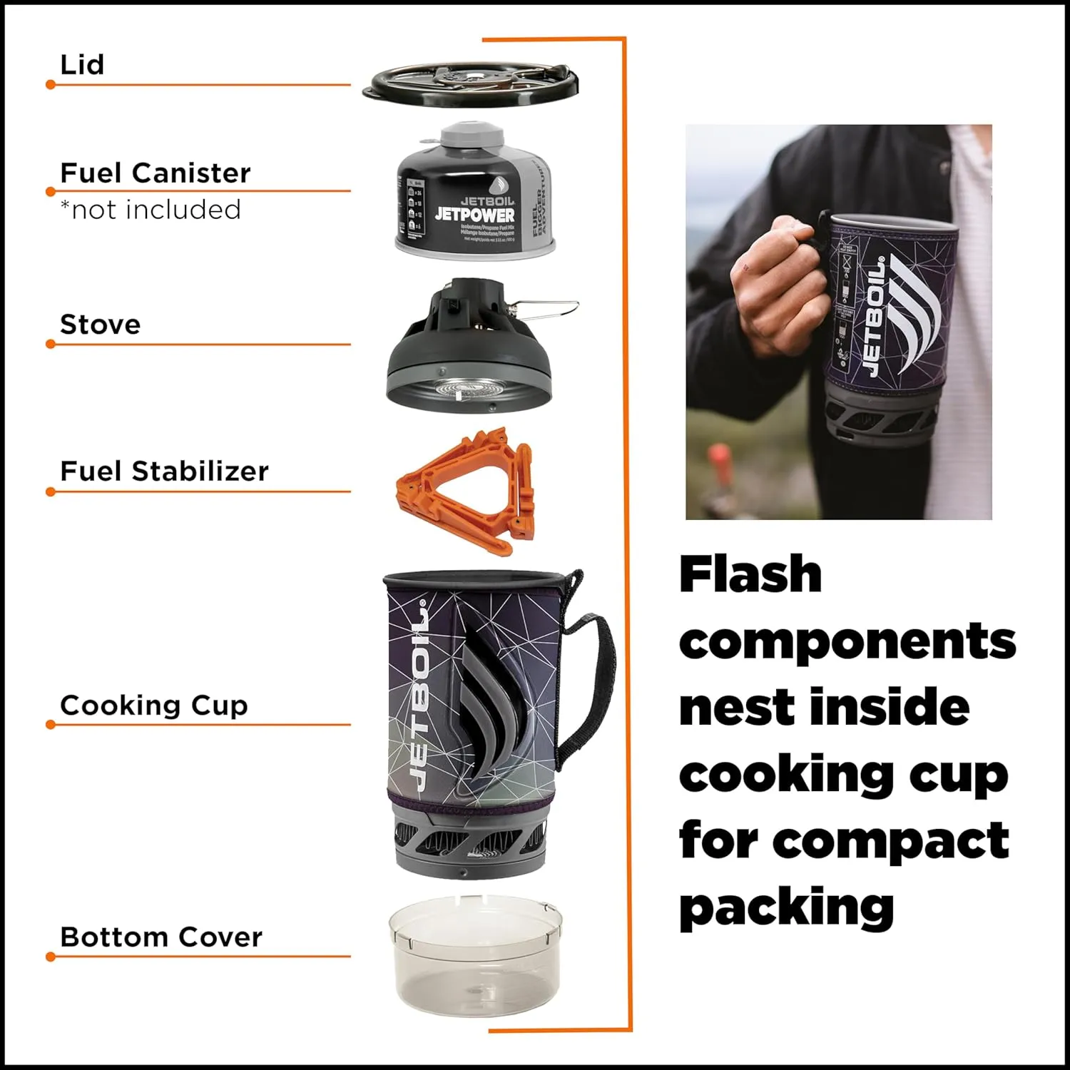 Jetboil Flash Camping and Backpacking Stove System, Portable Propane/Isobutane Burner with Cooking Cup for Outdoor Trips and Hiking