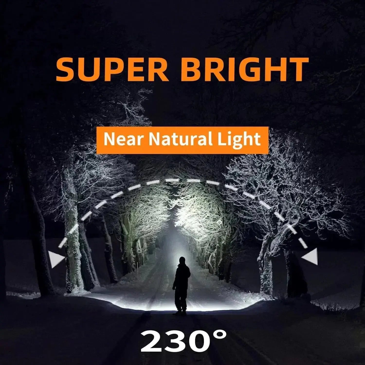 KDULIT 1500LM LED Headlamp – USB Rechargeable 7500mAh Waterproof Headlight for Camping & Hiking