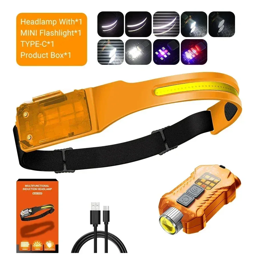 KDULIT 1500LM LED Headlamp – USB Rechargeable 7500mAh Waterproof Headlight for Camping & Hiking